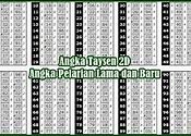 Dapat Arisan Togel