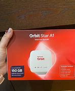 Modem Orbit Star A1 Bisa Pakai Kartu Lain