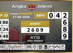 Prediksi Shio Hk Malam Ini